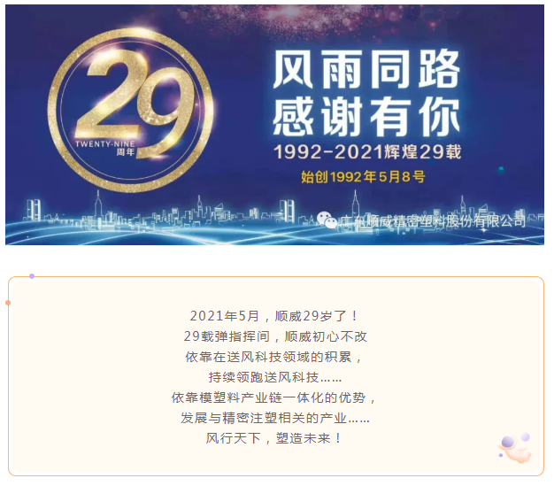 29周年|順威29載，風雨同路，感謝有你！